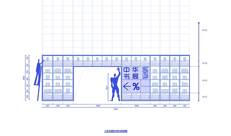 書店設計,書店設計案例,書店設計方案,書店裝修,書店改造,上海,上海書城改造設計,書店零售店,Wutopia Lab,俞挺