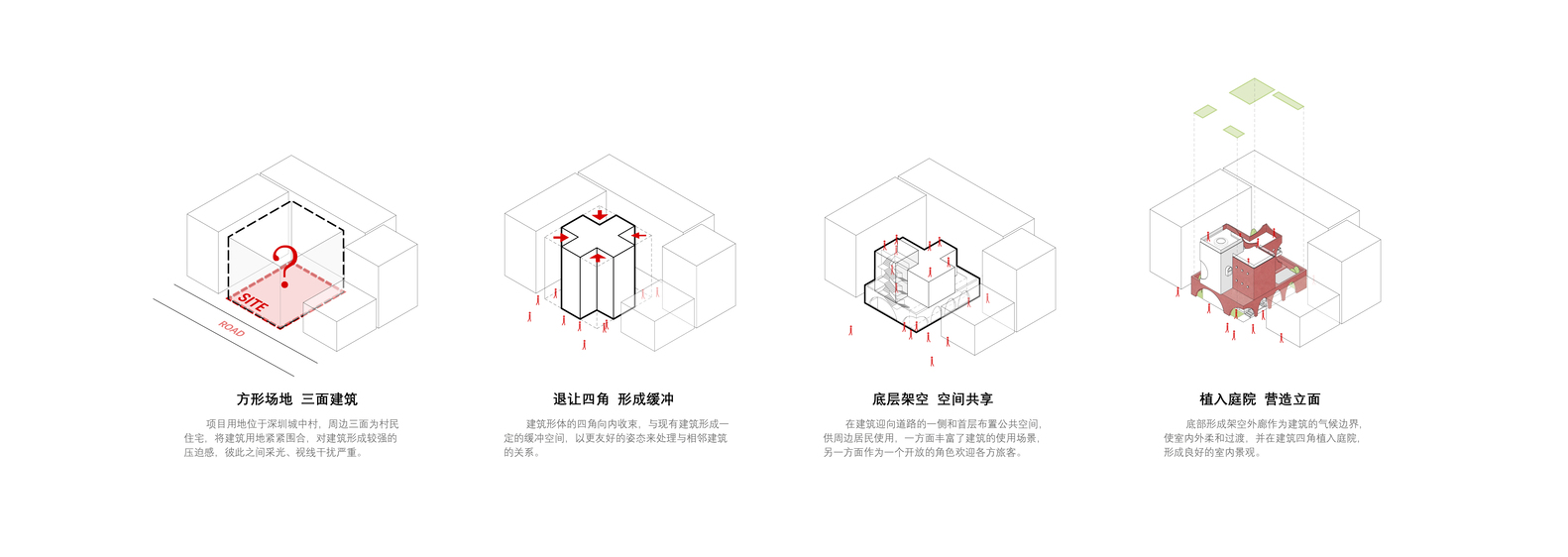 民宿設計,民宿改造設計,城外建築,民宿設計案例,民宿設計方案,海景民宿設計,愛樹慢可可裏民宿,深圳民宿,深圳