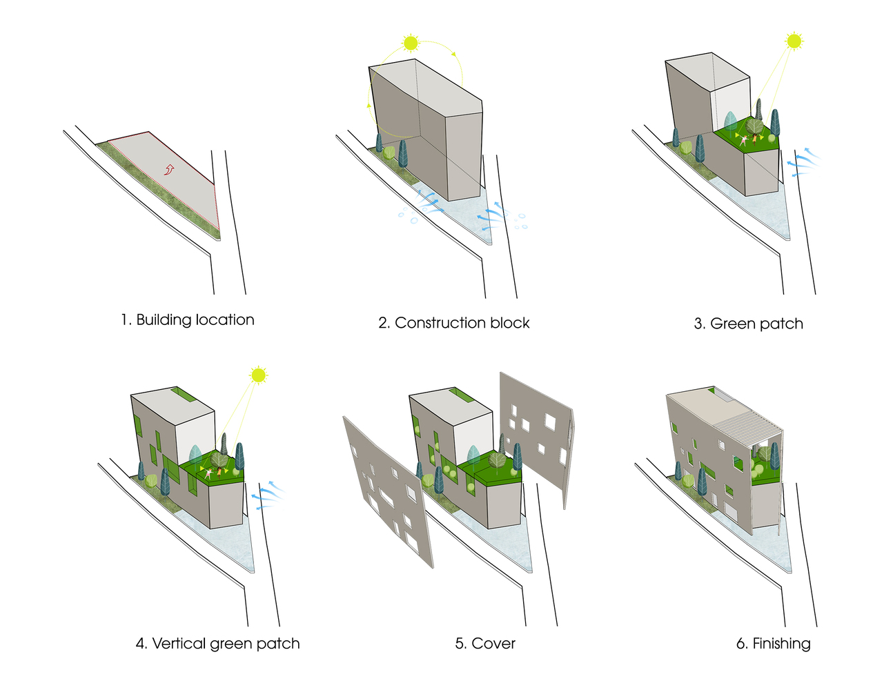 住宅設計,Pham Huu Son Architects,越南,別墅設計案例,住宅設計方案,芽莊,400㎡,別墅設計,聯排別墅