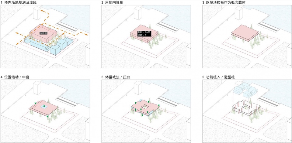 建築設計,商業建築設計,小型商業建築,小型商業綜合體,海口世紀海角商業街,海口,大料建築