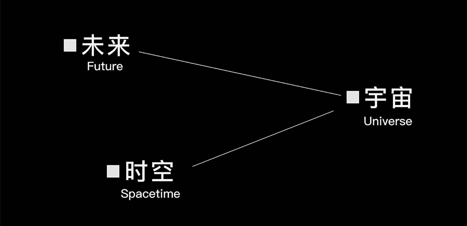 電影院設計,主題電影院設計,電影院設計案例,電影院設計方案,影院改造,國外電影院設計,馬來西亞·吉隆坡Pavilion KL DADI影院,馬來西亞·吉隆坡Pavilion KL,31設計/黃濤