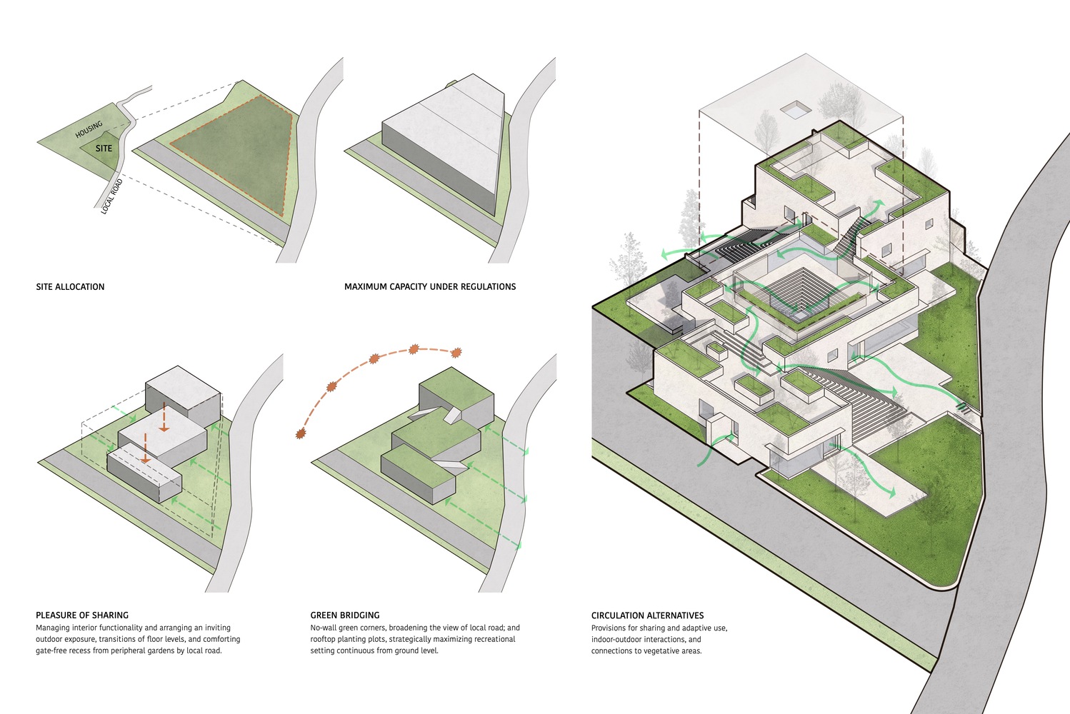 Studio Locomotive,複合商業空間設計案例,酒吧&餐廳設計,畫廊設計,工作室設計方案,別墅設計,泰國,普吉島