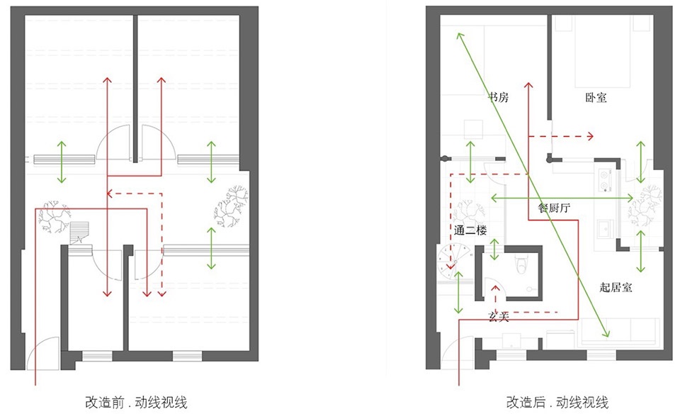 住宅設計,公寓設計,小戶型設計,60㎡,舊房翻新,胡同房子改造,公寓設計案例,公寓設計方案,出租房改造,北京煙囪宅改造,北京,KAI建築工作室