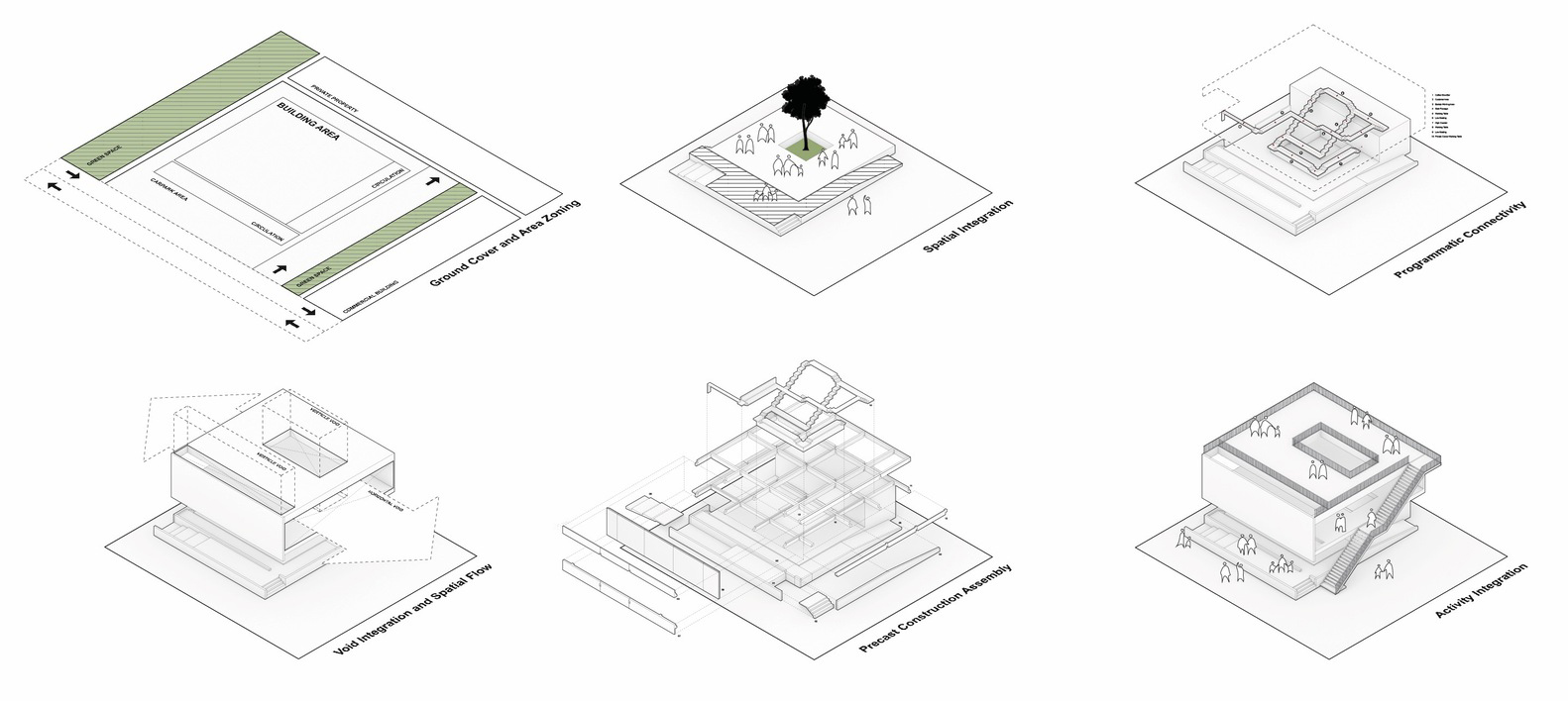 Too.architects,咖啡廳設計案例,咖啡店設計,泰國,477㎡,極簡風格咖啡廳,咖啡廳設計方案,工業風格咖啡廳,極簡主義